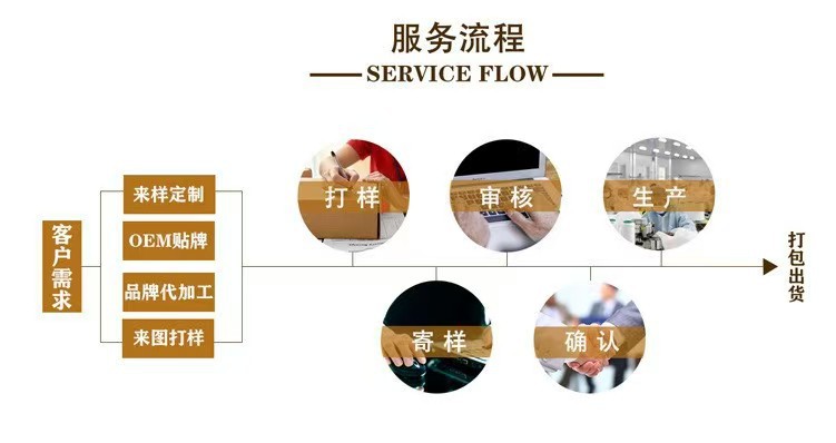 现货连体仙女风冰丝新款裙子螺纹翻领短袖睡裙女连衣裙宽松家居服详情9