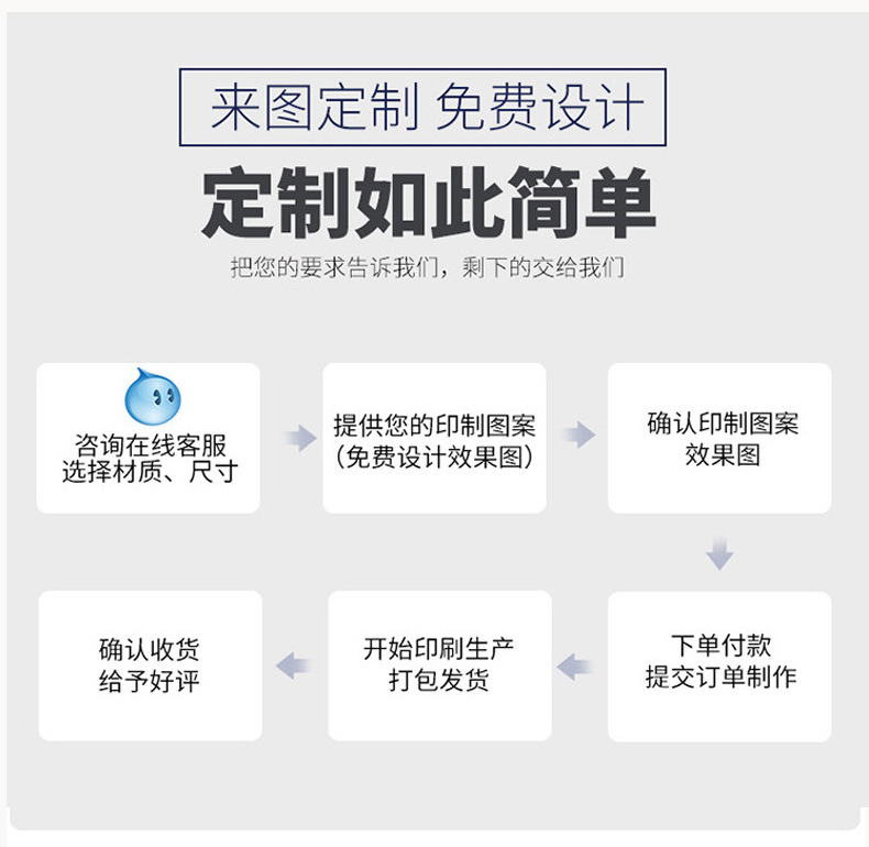 跨境爆款印花沙滩巾JIT定制a类超细纤维吸水速干运动浴巾来图设计详情24