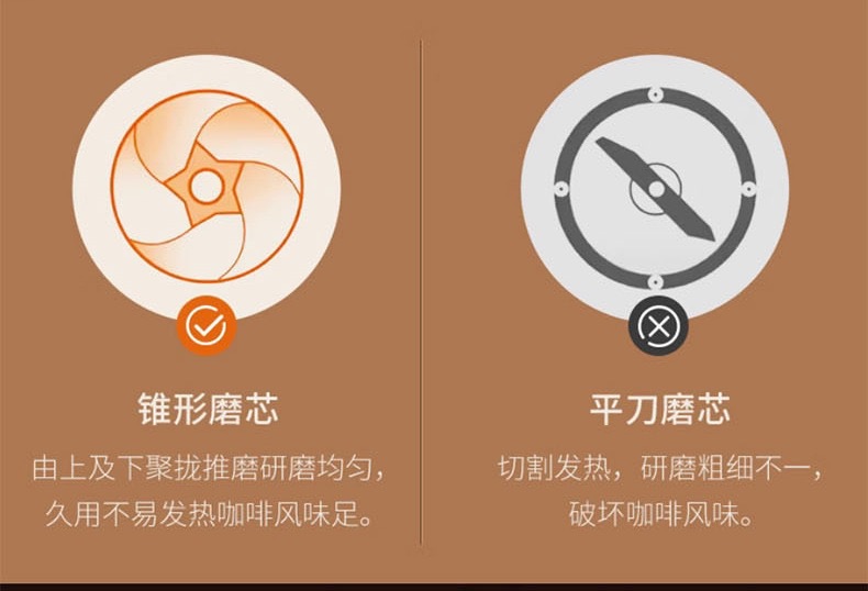 Cross-border hand-ground coffee machine, small household electric grinder, portable coffee bean grinder, electric coffee machine pic 13