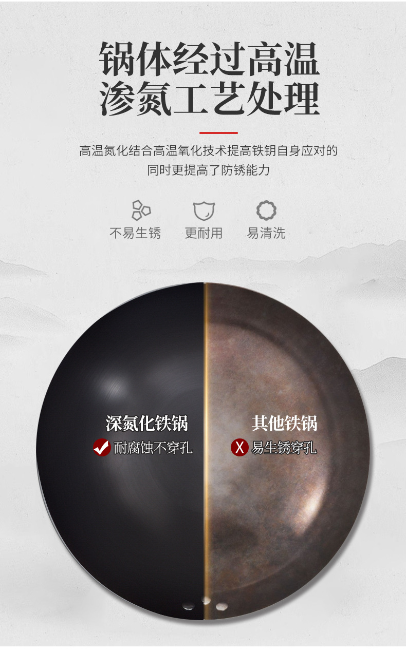 直播爆款氮化锅无涂层螺纹防滑底不易粘炒锅厨师酒店家用氮化炒锅详情7