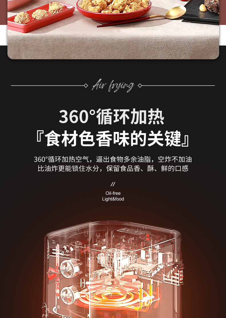跨境2025新款空气炸锅家用大容量空气炸锅air fryer多功能烤箱详情13