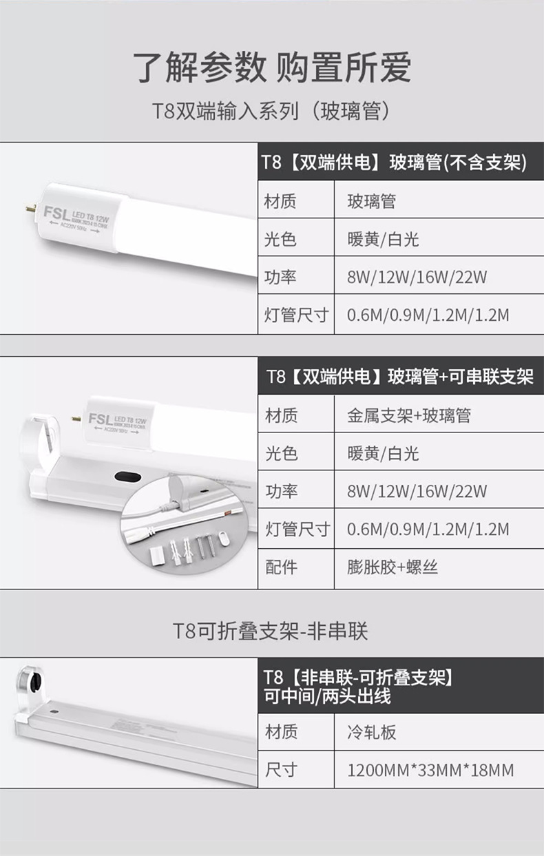 FSL佛山照明led灯管t8一体化超亮节能日光灯家用全套支架灯管1米2详情6