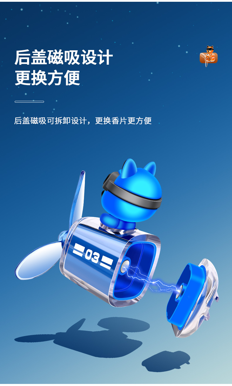 Cross-border new car aroma diffuser, car perfume, long-lasting high-end air outlet clip, fan decorative item, pointed ear dog card pic 5