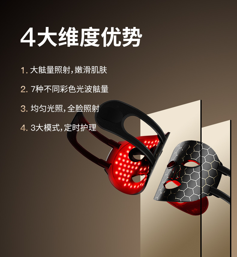 shanilak   美容仪家用脸部仪器光子嫩肤淡化法令纹提拉紧致胶原导入详情13