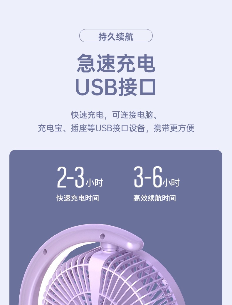 爆款usb桌面风扇可折叠桌面办公室便携可充电迷你风扇带夜灯详情23