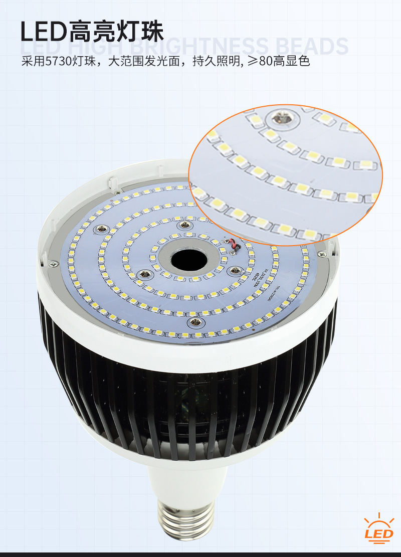 Aletas de alta potencia disipación de calor bombillas LED iluminación súper brillante sitio de construcción planta de iluminación diseño E27 tornillo bola espuma pic 6