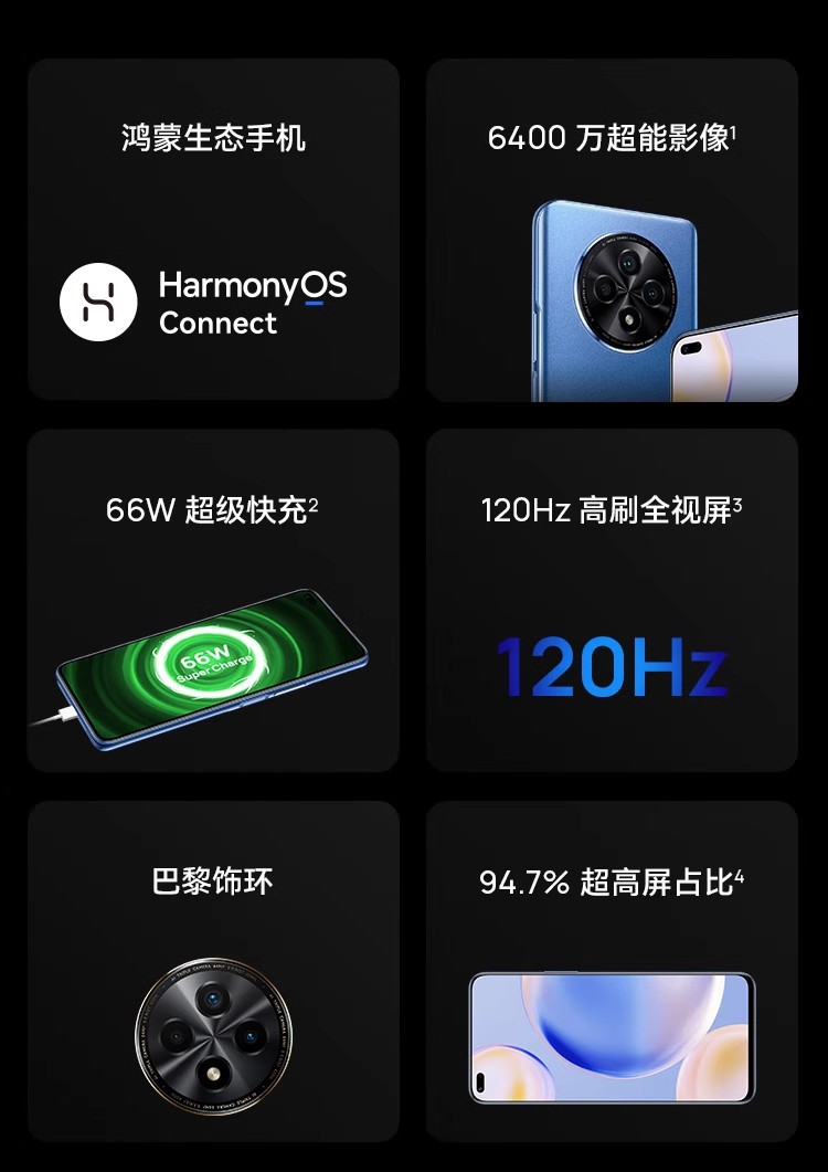 华为智选Hi畅享60/Hi畅享60S/Hi畅享60Pro 全网通5G手机智能 旗舰详情6