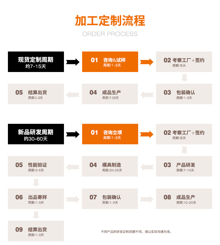艾窝宠物饮水机猫咪饮水器自动活水智能喂水器恒温喝水大容量循环详情2