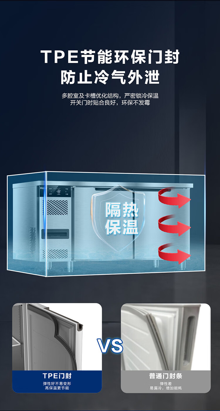Wholesale of commercial stainless steel air-cooled frost-free kitchen preservation workbench equipment for Haier cold cabinets pic 3