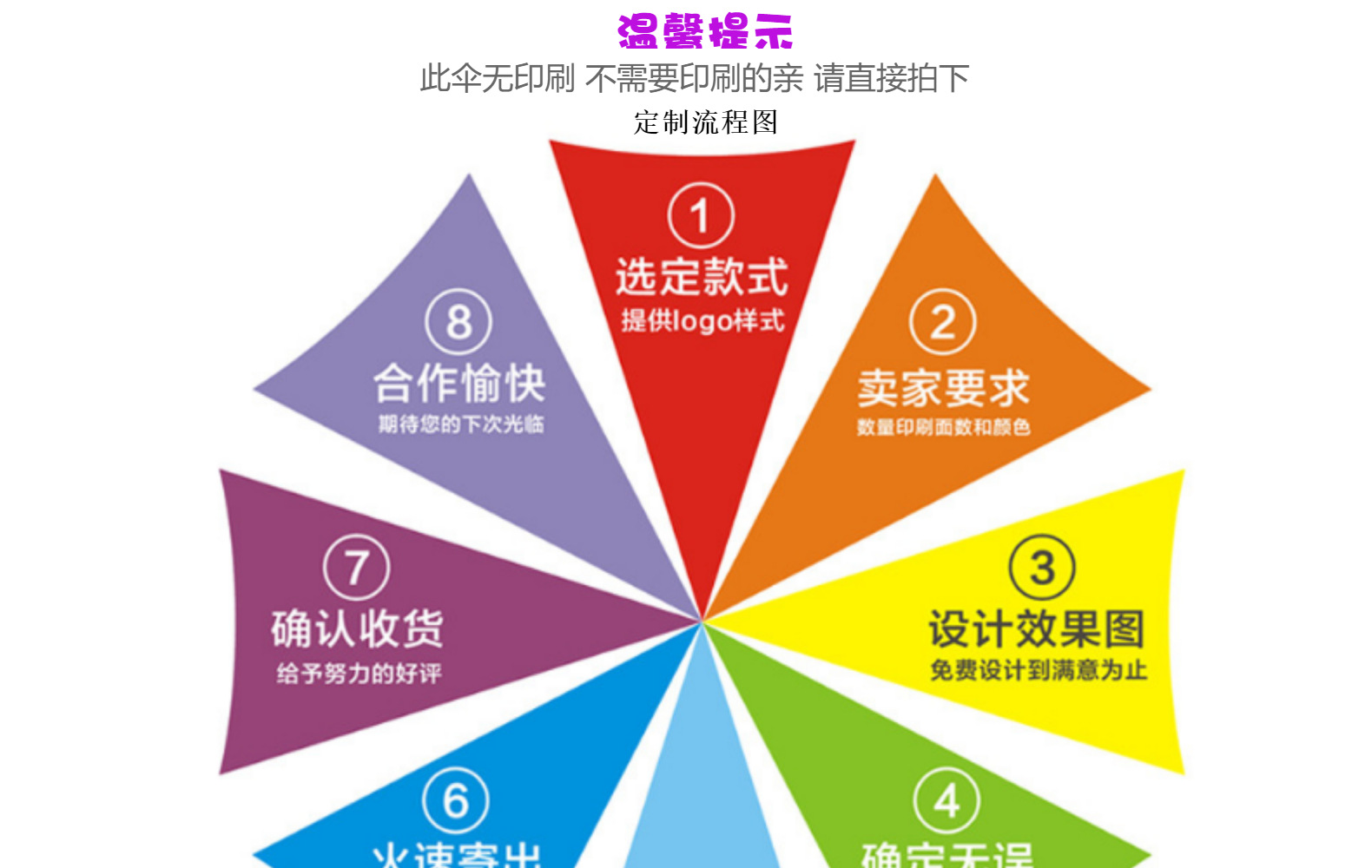 天堂雨伞批发13024E碰击布拒水商务双人自动直柄晴雨伞可印LOGO详情15