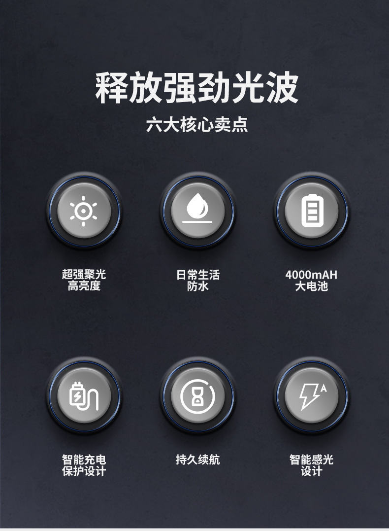强光手电铝合金照明手电筒户外野营夜钓大功率LED强光手电筒详情3