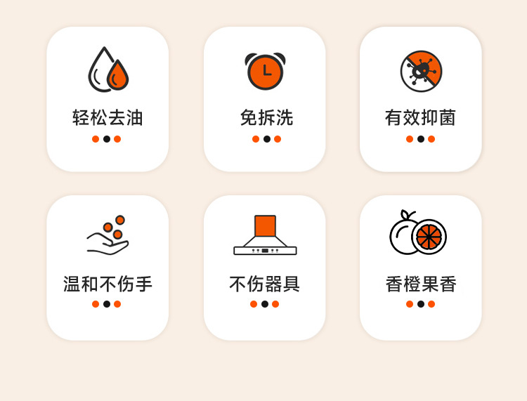 厨房清洁剂油烟净油污净重油污清洗剂去油污清洁剂泡沫去污除油剂详情8