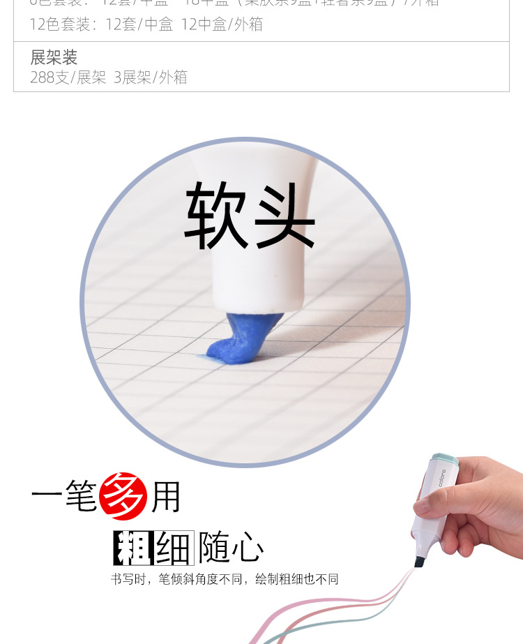 小额批发天丰唯雅荟荧光笔扁形迷你软头荧光笔067手帐涂鸭笔详情5