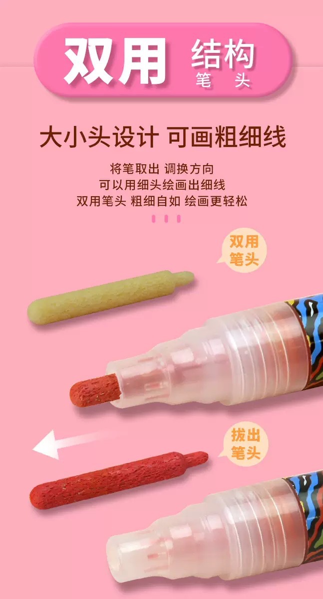 锐牌特价金属马克笔防水按压式丙烯马克笔学生DIY绘画涂鸦笔处理详情10