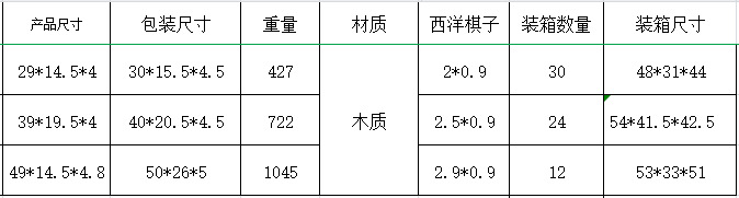 双陆棋动物熊桌游棋牌玩具娱乐派对多人木质可折叠收纳便携多尺寸详情1