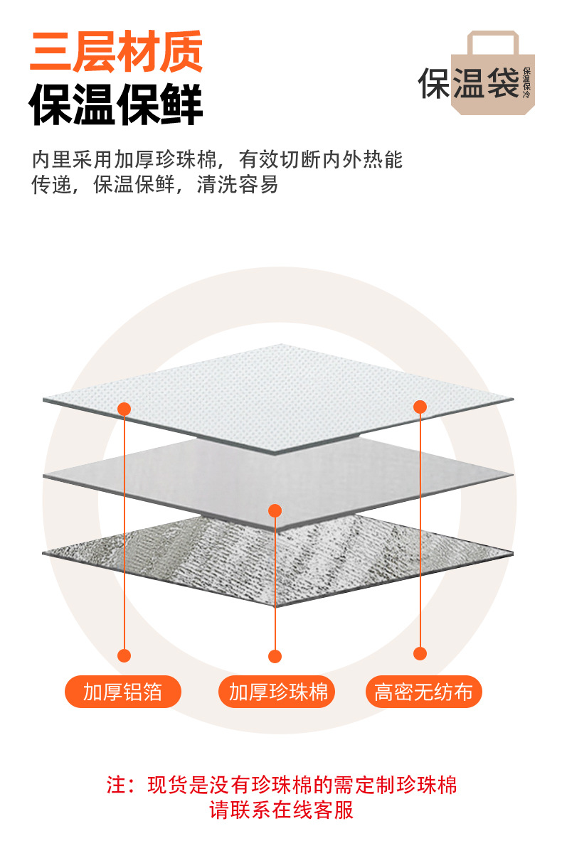 外卖保温袋定制无纺布手提袋铝箔袋一次性餐饮外卖打包袋饭盒袋详情7