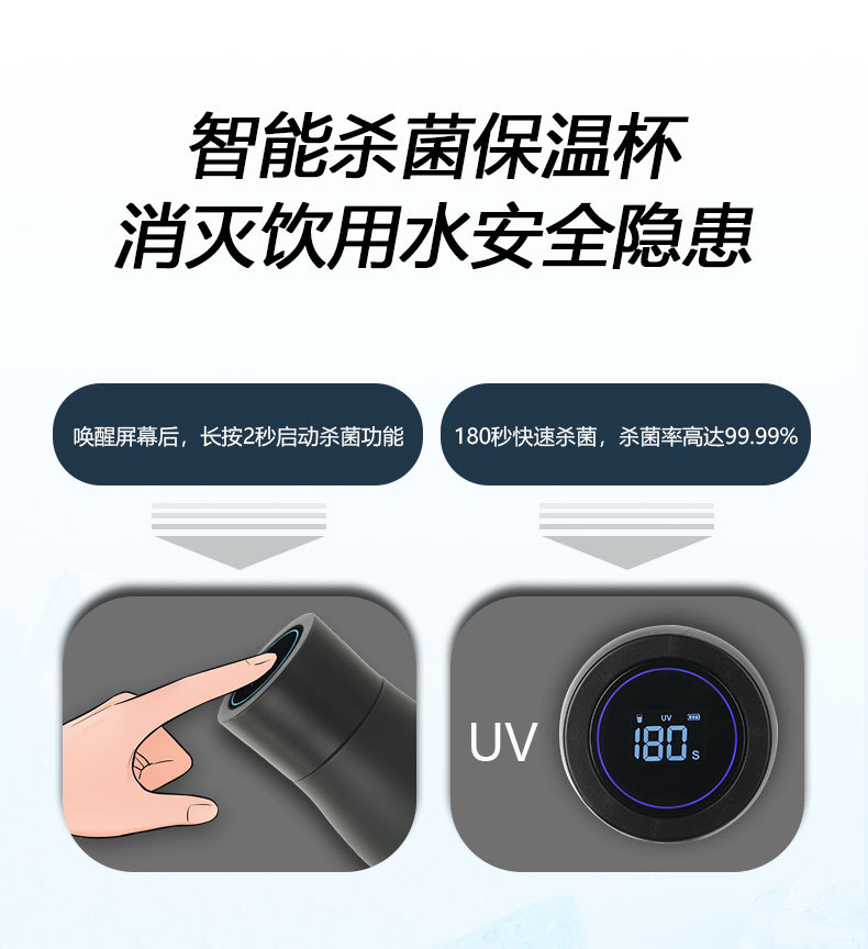 智能杀菌消毒保温杯UV自洁水杯316不锈钢水瓶批发礼品水杯保温杯详情4