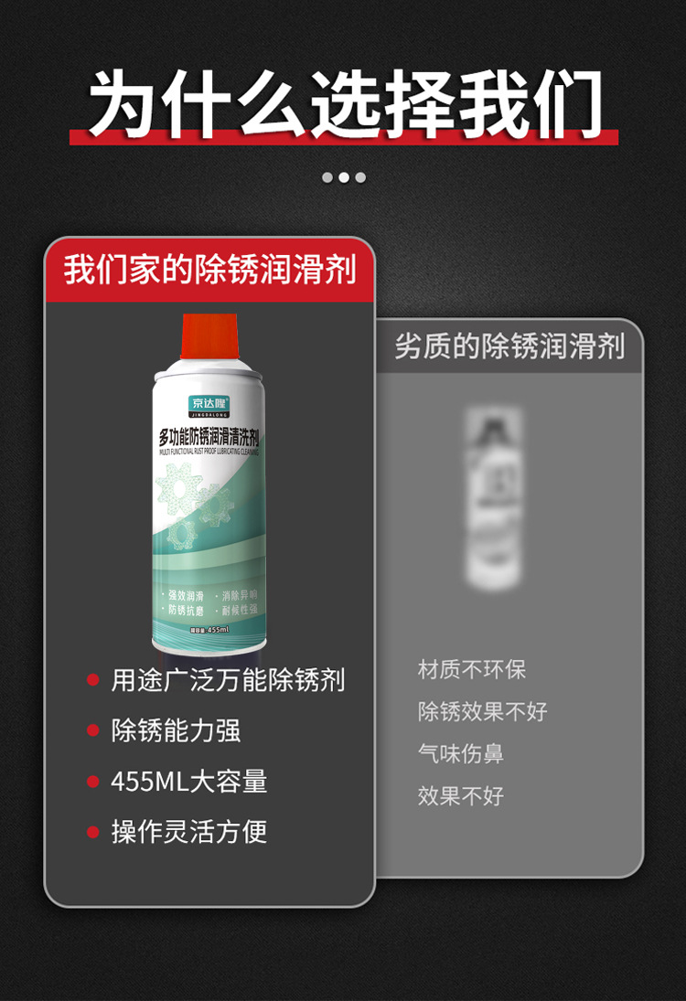 京达隆多功能防锈润滑剂除锈润滑消除异响门锁车链多用途松动剂详情11