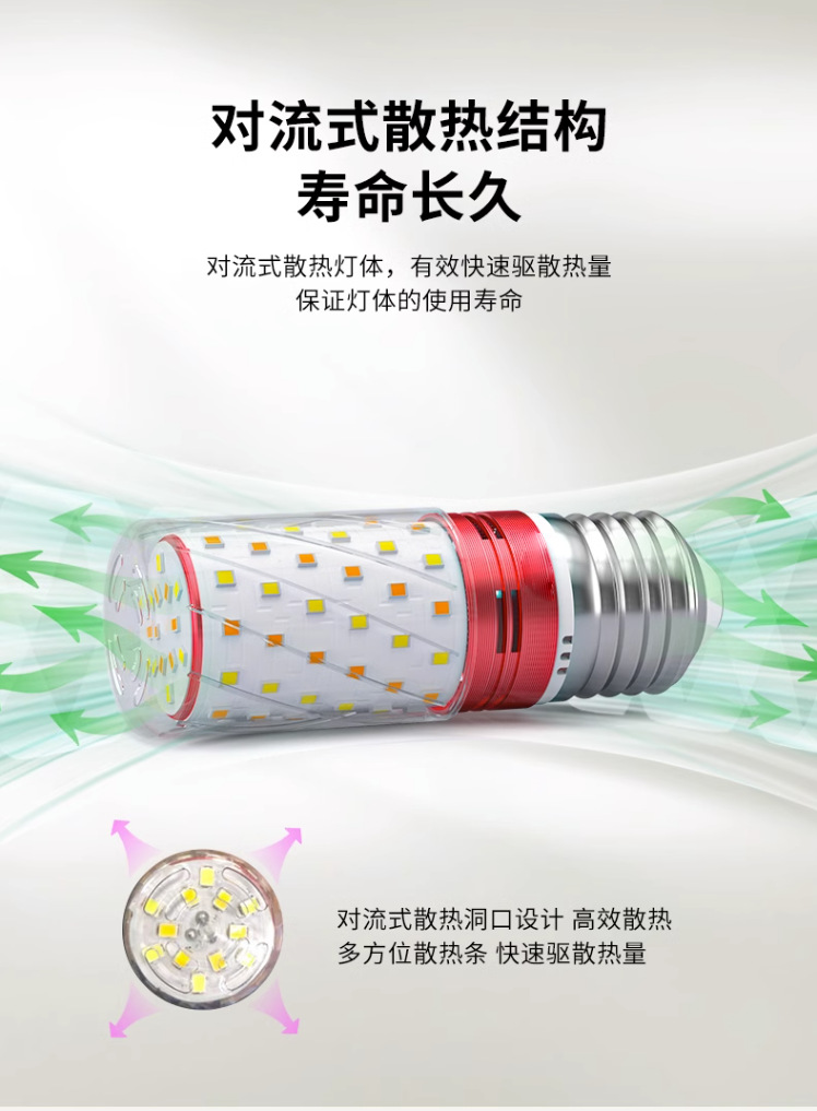 led灯泡玉米灯e27e14大小螺口超亮家用节能吊灯三色变光智能照明详情4