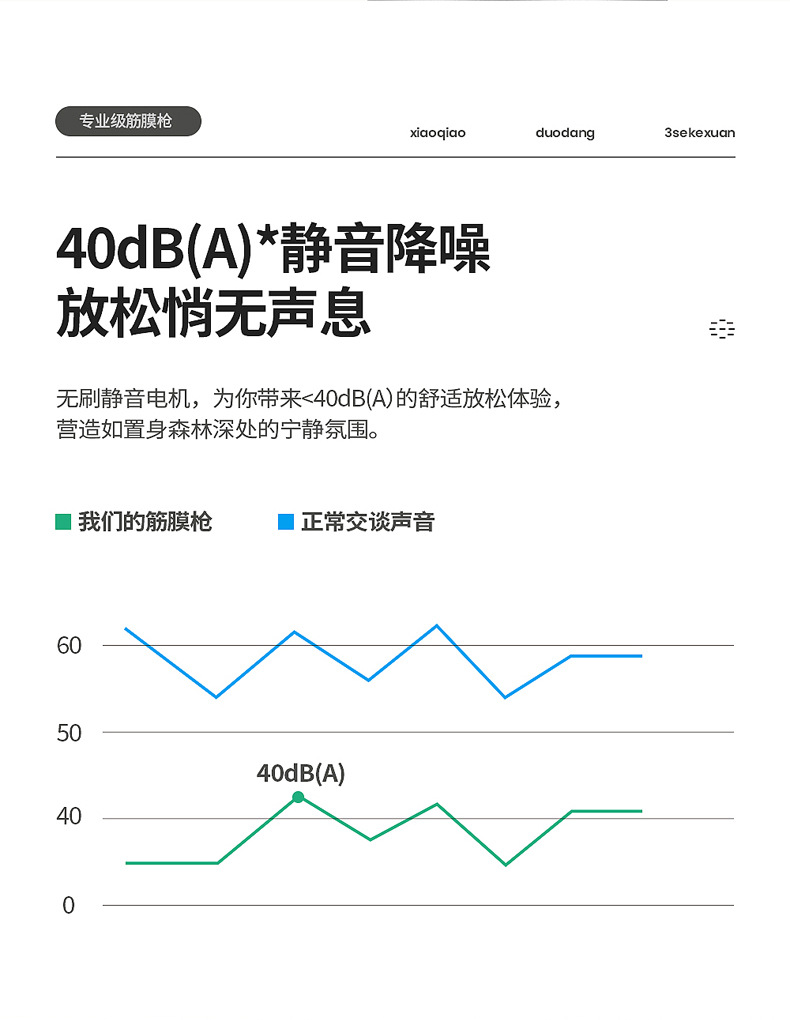 跨境筋膜枪按摩枪迷你筋膜枪电动筋膜抢mini肌肉按摩器颈膜抢小枪详情12