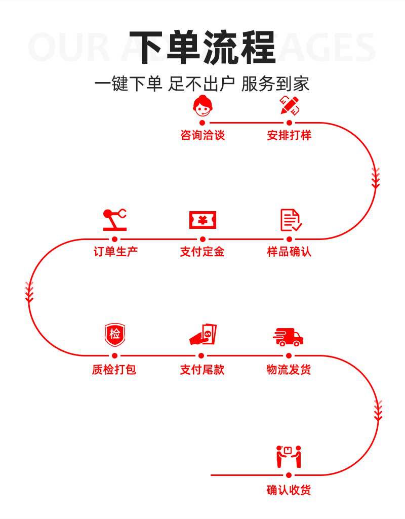 T900 FOUR跨境心率血压血氧运动手环 户外跑步骑行蓝牙新智能手表详情17