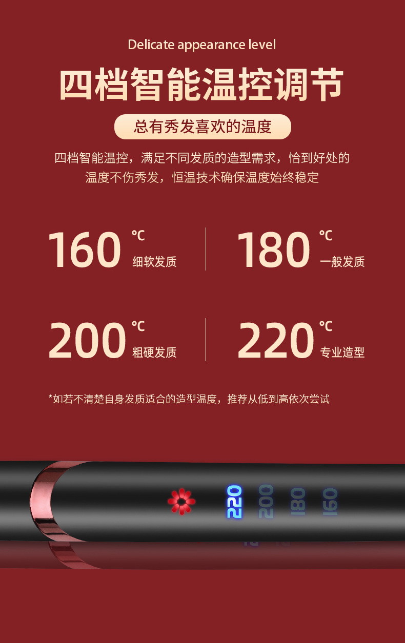 跨境新款专业刘海夹板不伤发干湿两用发廊理发店电夹板直发器M141详情7