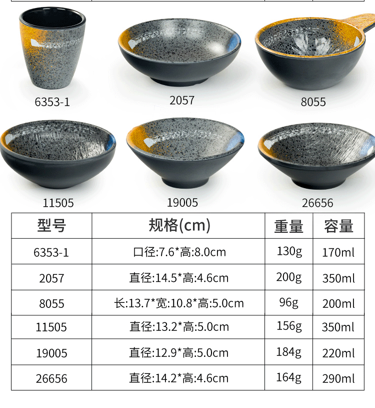 Melamine plates, Japanese plastic barbecue plates, porcelain-like round flat plates, barbecue plates, restaurant hot pot tableware, vegetable plates, commercial use pic 19