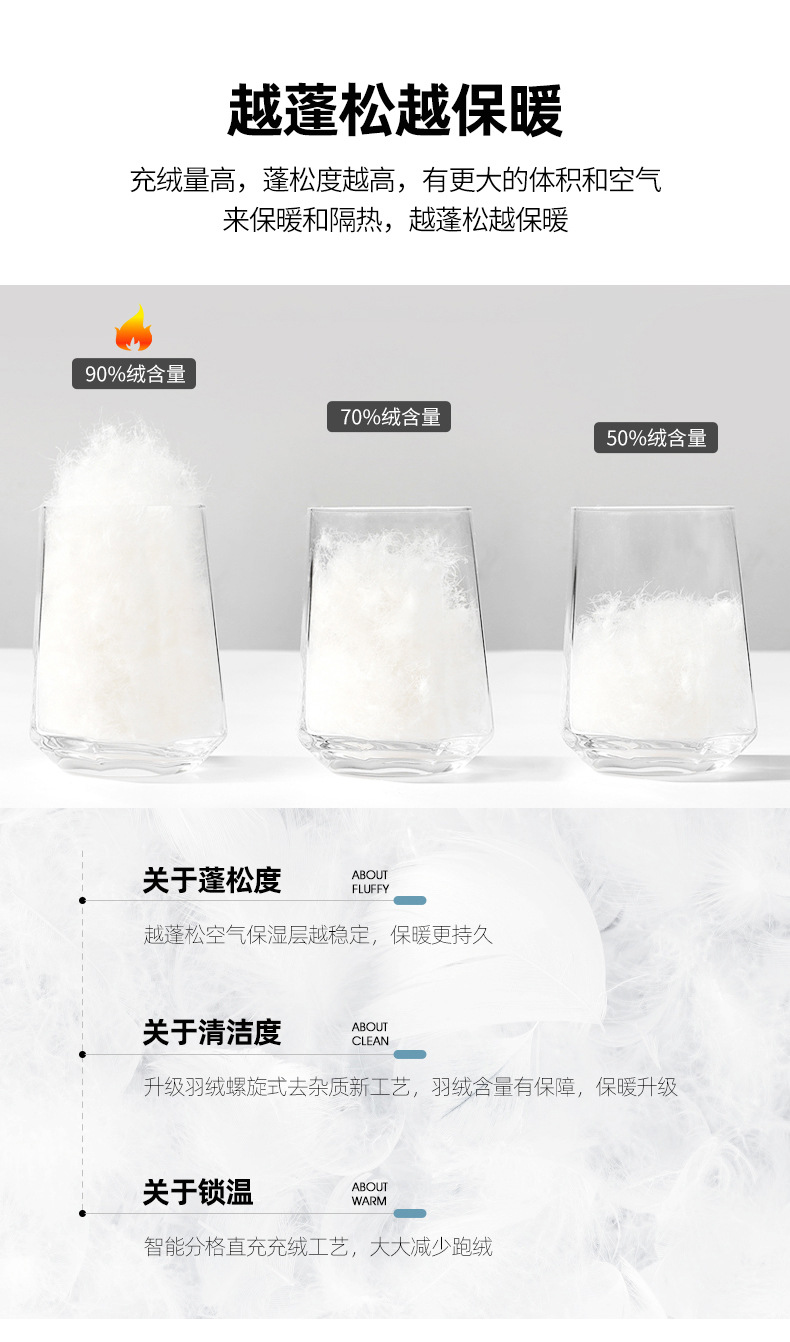 中老年羽绒服男短款加厚大码老年父亲爸爸鸭绒保暖外套加厚保暖详情8