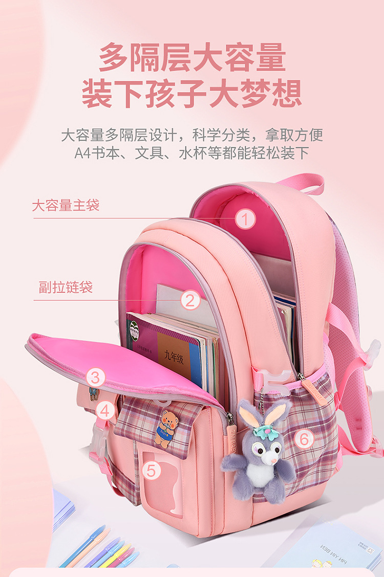 New style of schoolbag for girls 1-3-6 grade cartoon cute children backpack Lightweight and lightening student schoolbag pic 12
