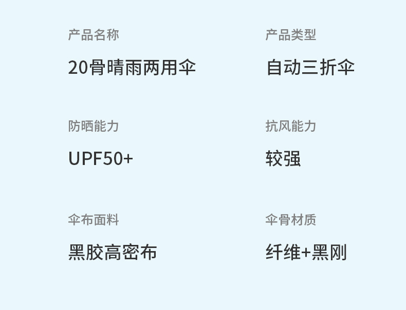 雨伞折叠伞高级感全自动大号太阳伞防紫外线遮阳伞晴雨两用广告伞详情16