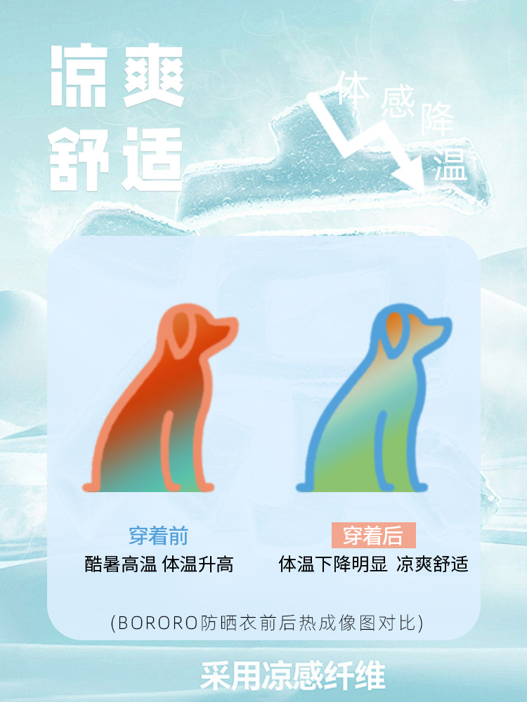 Dog cool clothes, summer dog clothing, summer thin and light vests for small, medium and large dogs, sun-protective cat vests pic 19