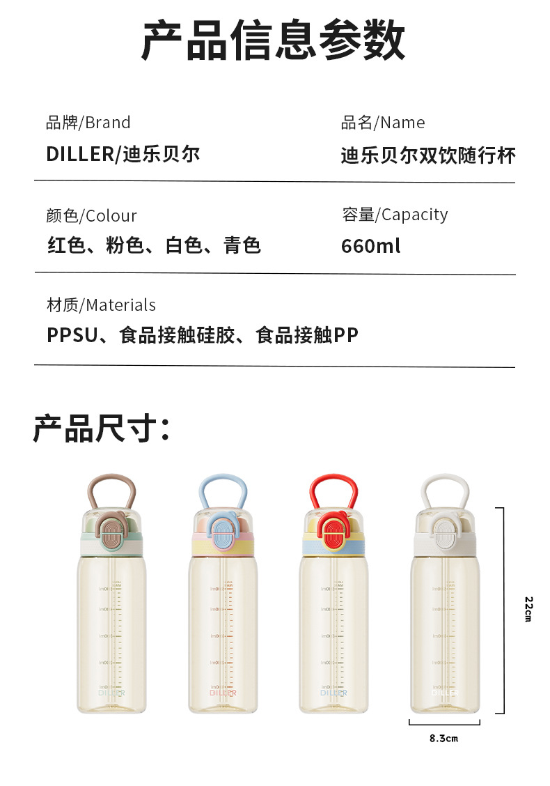 PPSU水杯户外便携水壶一键弹盖随手杯儿童水杯夏季大容量孕妇水杯详情11