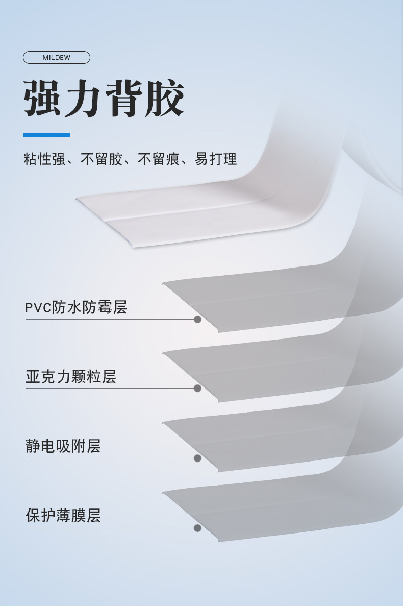 卫生间防水防霉美缝贴厨房灶台水池贴厕所马桶贴浴室地面缝隙详情19