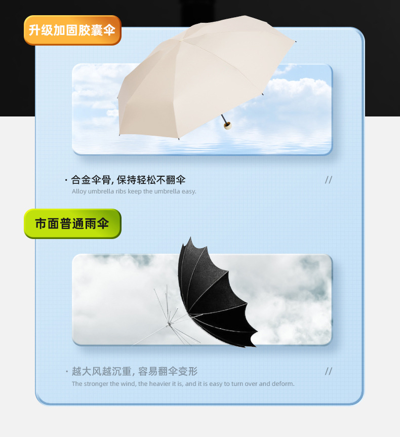 New five-fold umbrella, six-bone ultra-light mirror box capsule umbrella, sunshade umbrella, black rubber sun protection and UV protection. Advertising umbrella available for order pic 17