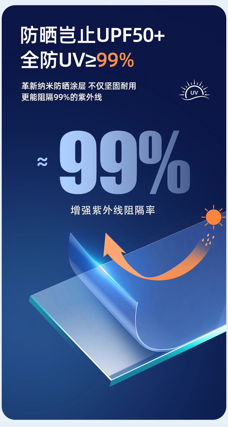 批发窗户防晒隔热膜办公室加厚遮光太阳膜客厅遮阳防窥玻璃隔热膜详情14
