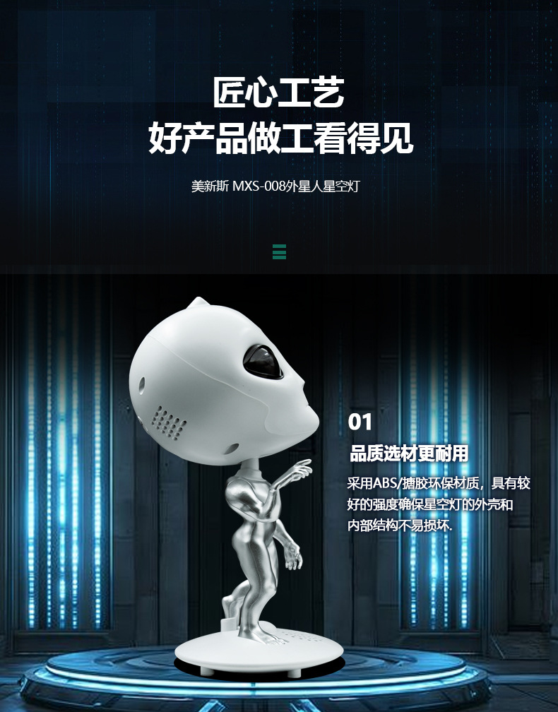 亚马逊创意大眼变异外星人语音互动星空投影灯 创意蓝牙白噪音旋转星空灯家庭桌面卧室摆件车载生日礼品LED浪漫氛围奇幻小夜灯详情10