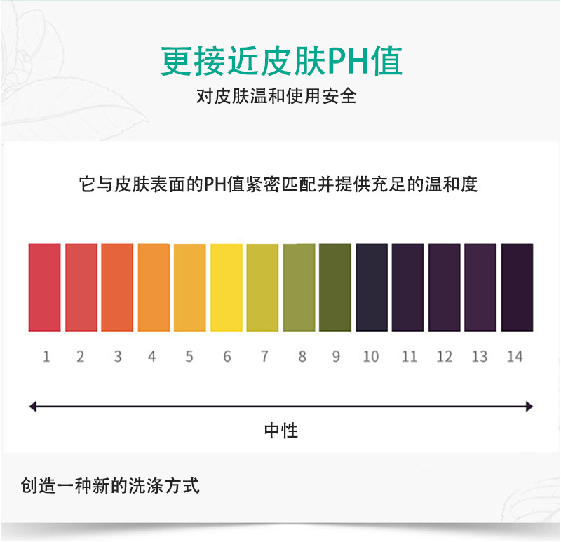 Cross-border portable laundry sheets, ultra-concentrated bubble paper, water formula, dense bubbles, strong decontamination power, source factory pic 11