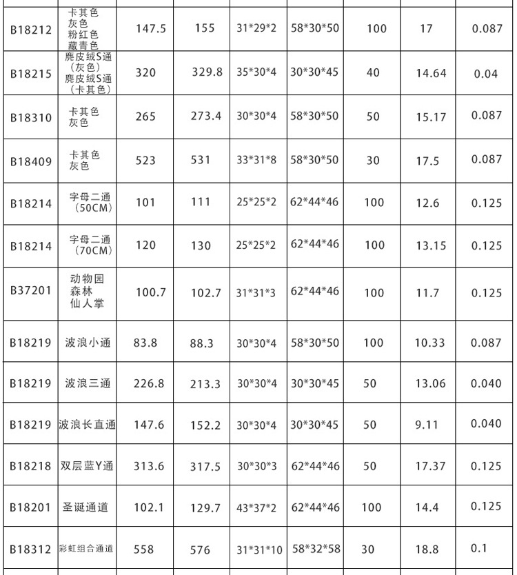 Z厂家现货宠物用品猫咪通道 多色智益猫玩具钻桶可折叠猫通道批发详情3