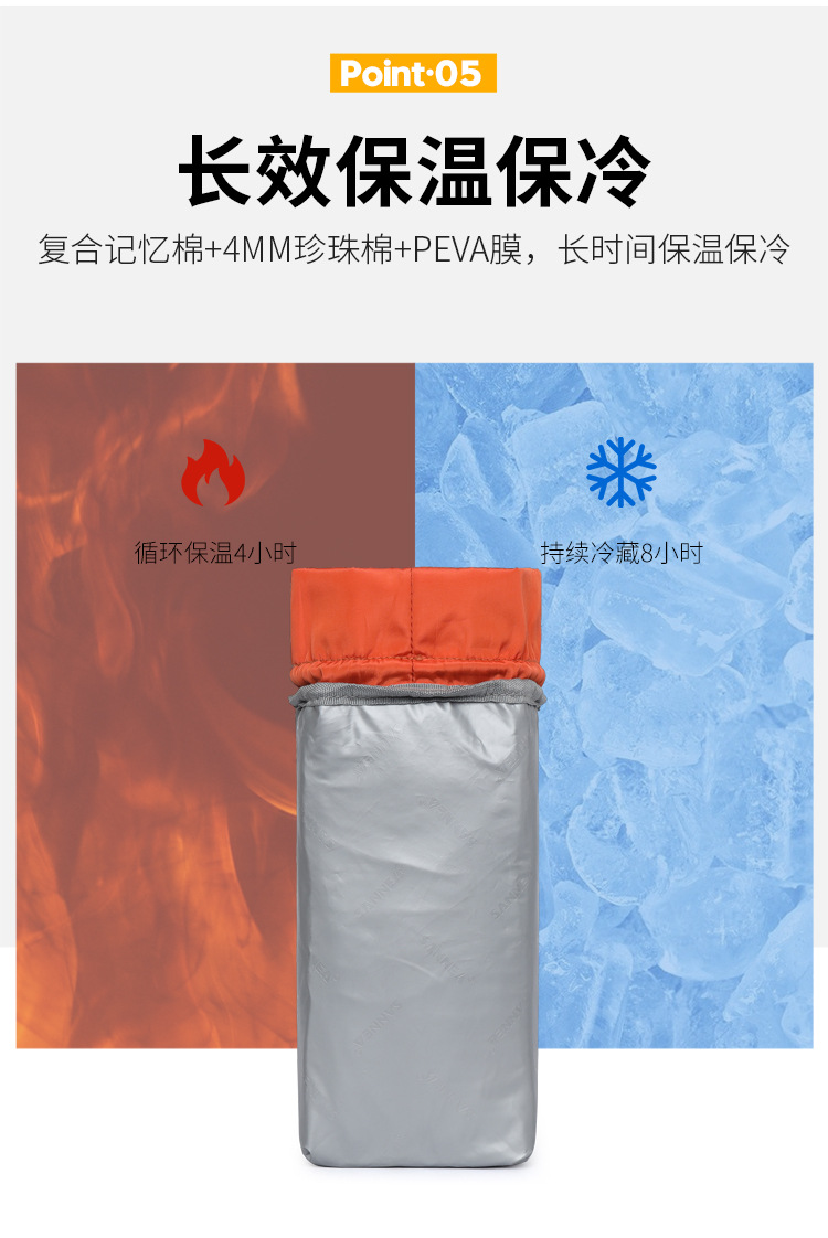 三能跨境保温杯套单肩通用斜挎多功能束口水壶袋保温杯套户外冰包详情18