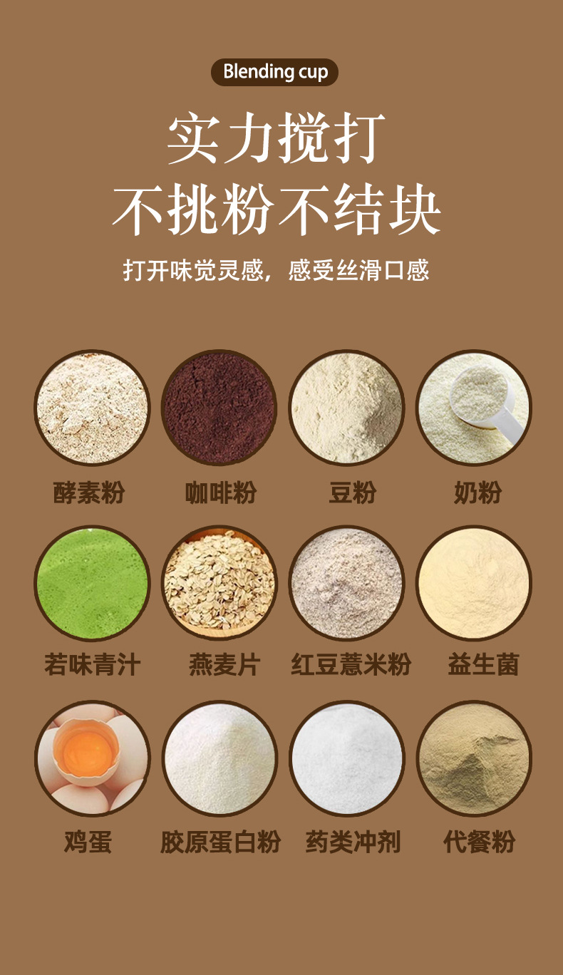 自动搅拌杯一键搅拌咖啡奶粉摇摇杯食品级材质健身水杯便携智能详情7