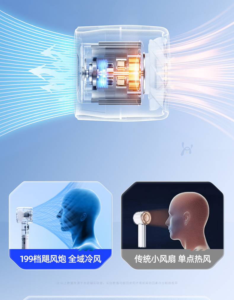 源头一件代发充电手持风扇迷你学生便携式桌面支架涡轮礼品小风扇详情26