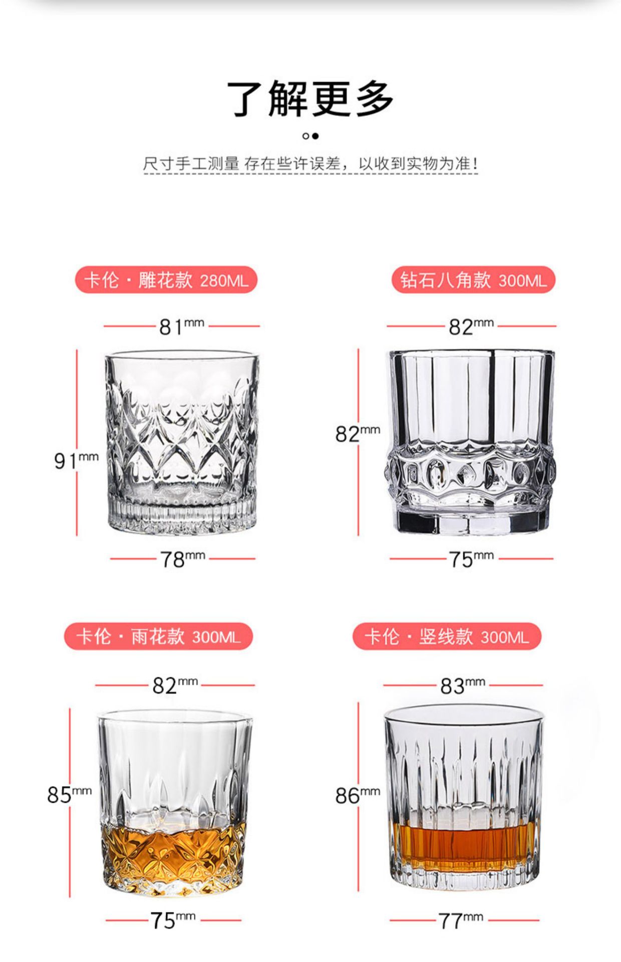 饭店商用威士忌酒杯水杯创意啤酒杯高颜值家用玻璃杯加厚一件起批详情3