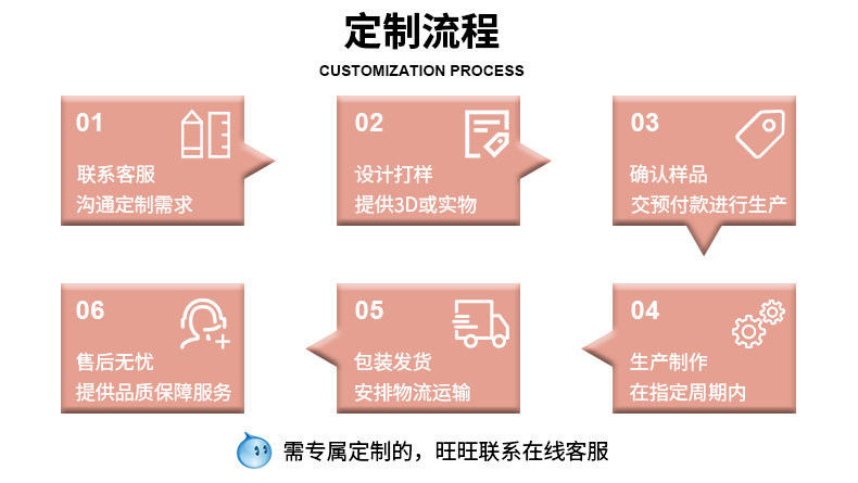儿童食品级硅胶水杯防摔学饮杯宝宝防漏不变形喂养训练硅胶直饮杯详情20