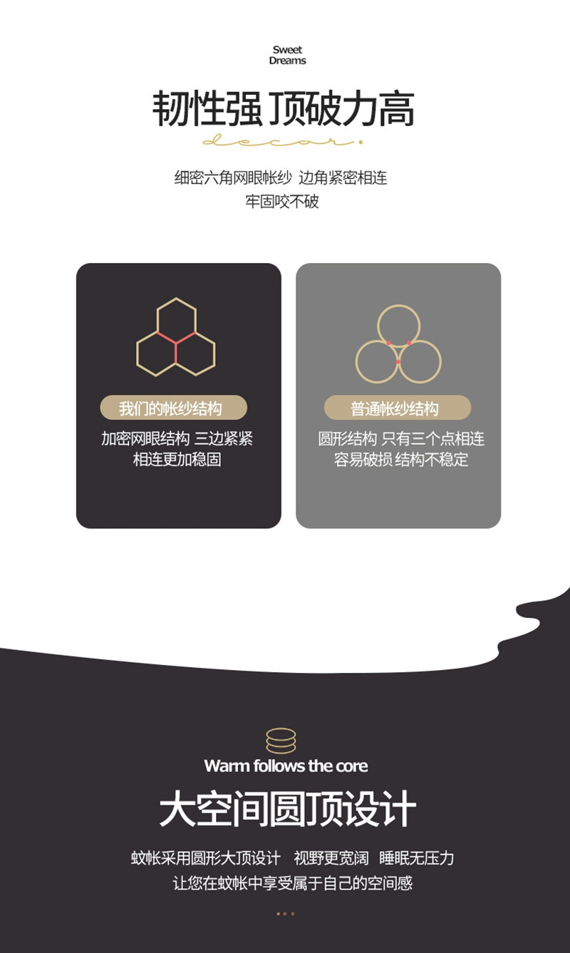 可折叠圆顶蚊帐吊顶花边儿童床幔宫廷跨境非洲babynet现货防蚊工详情5
