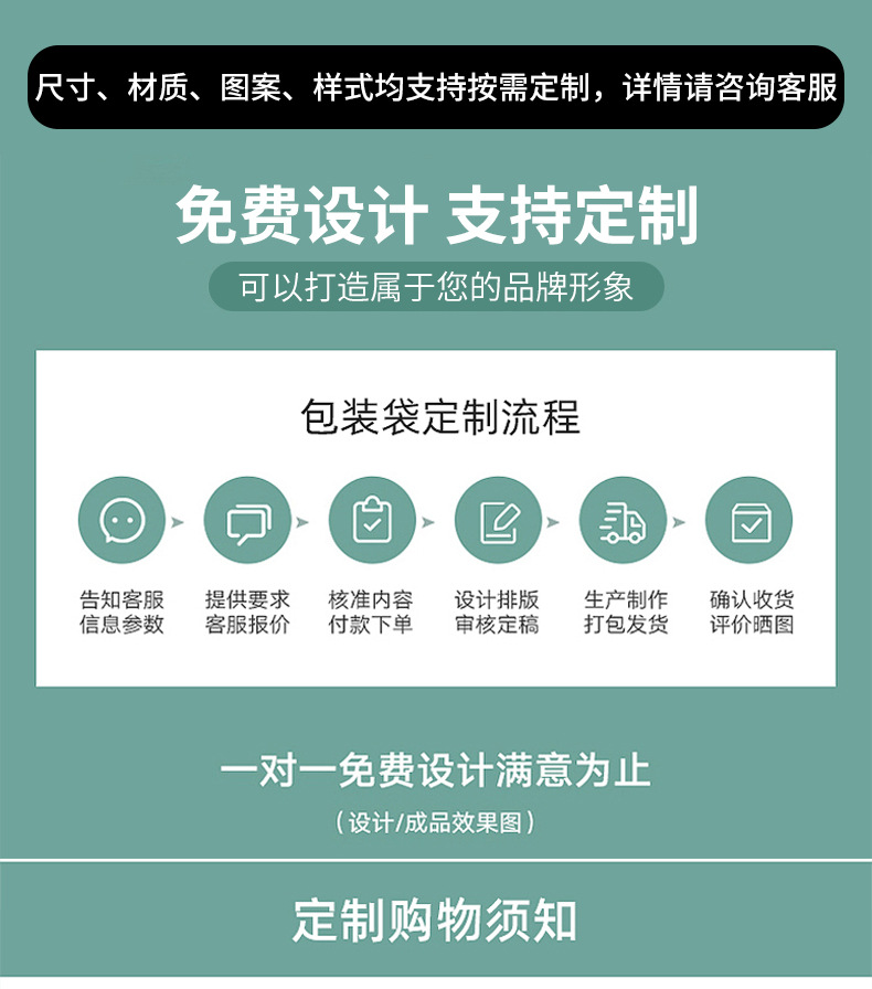 ins风透明方块自粘袋简约咕卡专辑小卡pvc自封袋打包袋手帐分类袋详情8