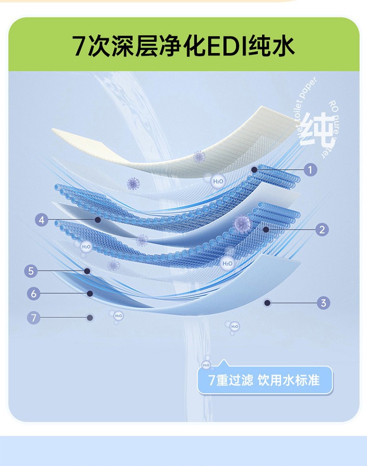 迷你mini湿巾纸婴儿手口湿巾宝宝儿童家用湿纸巾户外便携卡通清洁湿巾详情5