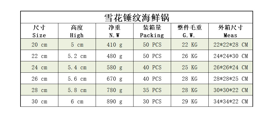 日式雪花锤纹干锅不锈钢加厚金色煎锅商用酒精炉寿喜烧平底海鲜盘详情3