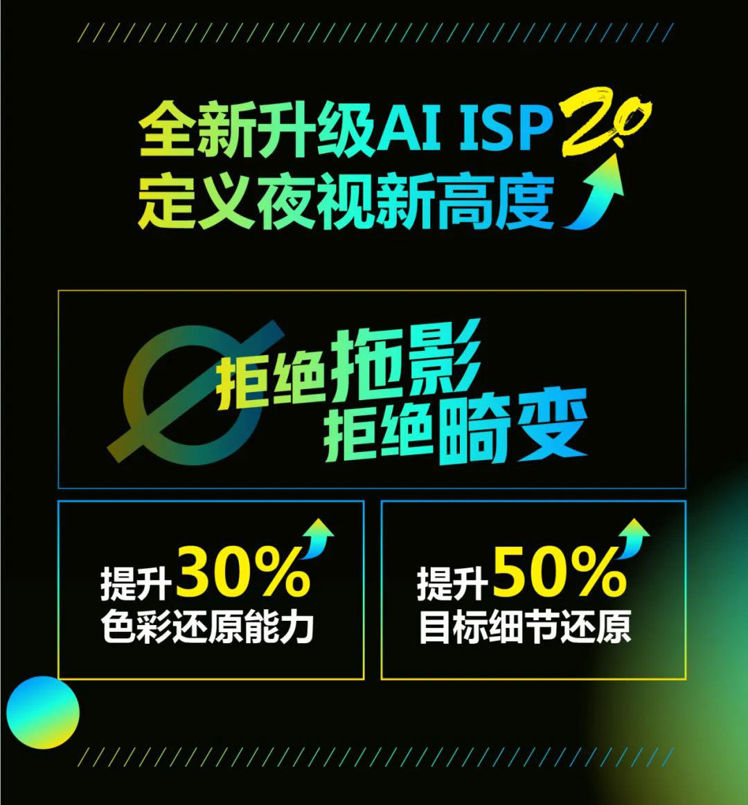 Dahua surveillance camera HD poe True full-color 4 million license plate waterproof night Vision King Ai in stock HFW2449M pic 2