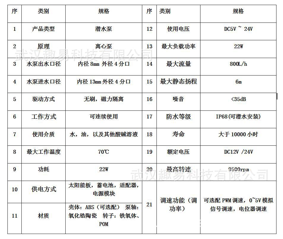 陶瓷轴芯直流无刷电机潜水泵小型增压抽水泵假山水冷鱼缸低噪音泵详情9