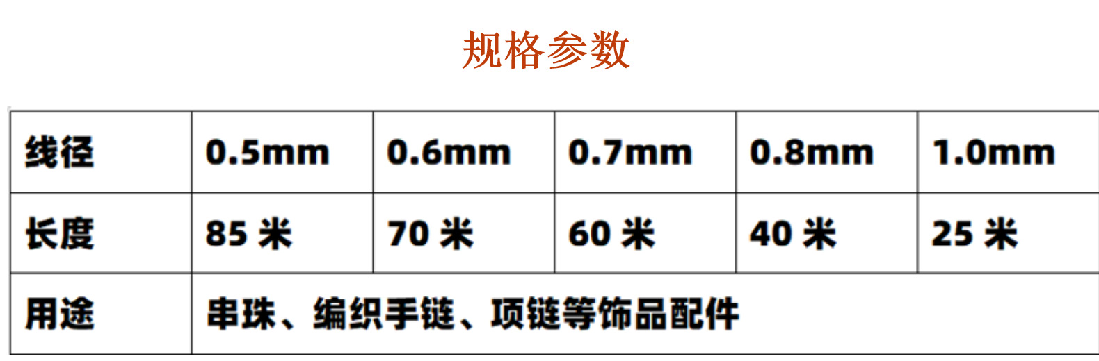 批发韩国水晶线圆形透明TPU水晶线弹力线diy串珠线饰品线材料配饰详情8